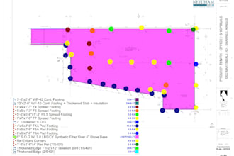 do accurate concrete  rebar and formwork estimation