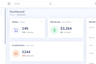 build custom website that converts visitors into customers