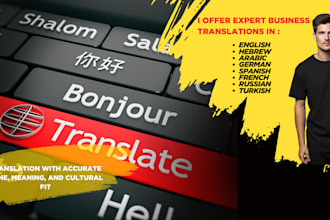 translate your content with accurate manual translation services