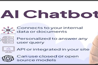 create a custom ai chatbot with chatgpt API for websites or apps