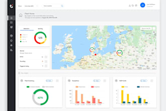 build eld software, fleet management app, evc iot app, vms app, VPN app, fmcsa