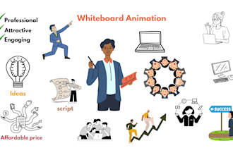 create eye caching doodle animation video