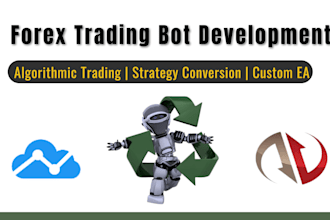 develop trading strategy for tradingview and ninjatrader algorithmic trading