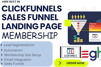 design clickfunnels sales funnel landing page membership karta kajabi webina