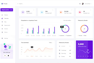 costume software web app mlm web scraping hotel management booking software