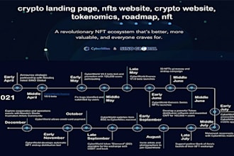 crypto landing page, nfts website, crypto website, tokenomics, roadmap,nft