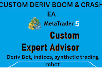 profitable deriv bot, synthetic trading robot, boom and crash ea, forex robot