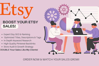 do etsy shop listing marketing, PPC and SEO to generate sales