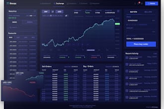 do a platform of crypto and forex trading