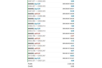 deliver you profitable forex trading robot, forex trading robot, trading robot