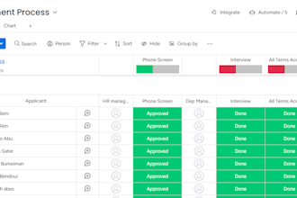 automate your workflow with monday com
