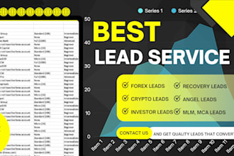 active angel investor leads, crypto investor leads, database, contact email list