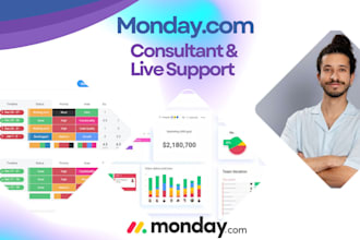 set up, customize, automate, train for your monday workflows