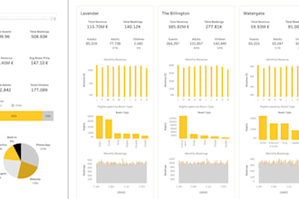 help you structure and visualise your data