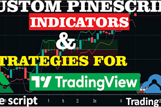 code any indicator or strategy in tradingview pinescript