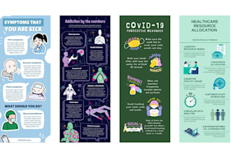 educational, medical, conference, research infographics