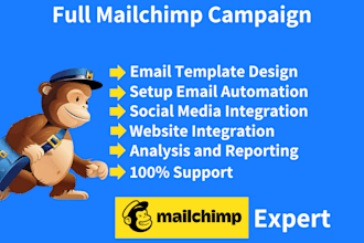 do unique mailchimp email campaign