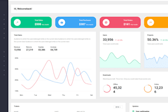 build desktop application, software developer, web app, ai saas, crm, erp, mlm