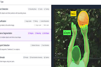 do dataset collection, dataset annotation, deep learning, computer vision tasks
