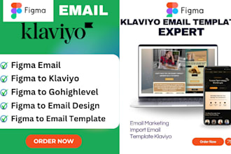 design figma to klaviyo email template klaviyo figma template