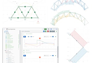 develop a high performance custom web app for your business