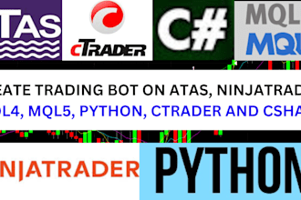 create trading bot on atas, ninjatrader, mql4, mql5, python, ctrader and csharp