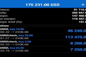 setup a profitable forex trading robot, forex ea, trading bot, trading robot