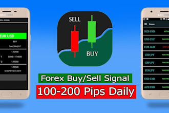 develop forex trading app, stock trading, crypto trading app