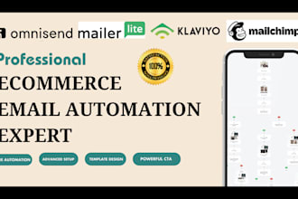 setup omnisend constant contact email newsletter template convertkit automation