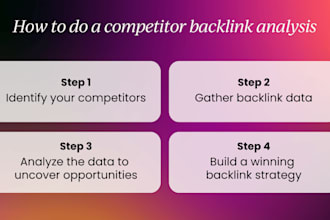 build high quality competitor backlinks manually