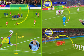 create eye catchy football or soccer youtube thumbnails