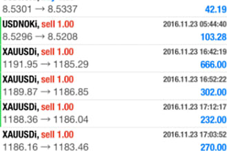install forex trading bot, forex ea, trading bot, forex ea robot, nft, bot, htf