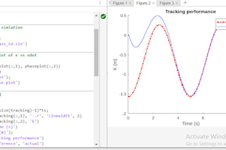 matlb simulink using pid fuzzy mppt controller