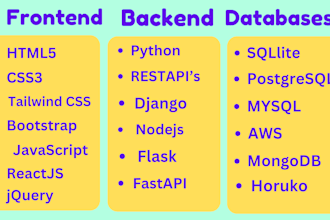 build a scalable django reactjs full stack web app with AWS and databases