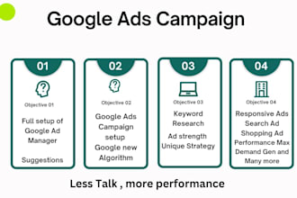 setup google ads campaign according new algorithm
