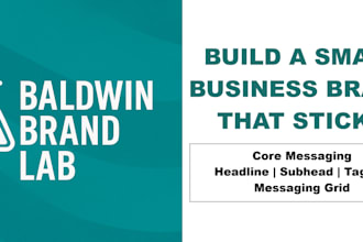 develop your small business brand and messaging