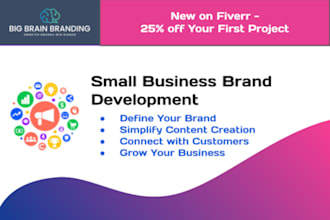 develop your small business brand and messaging