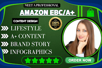 do amazon brand content ebc a plus infographic images write sales spiking amazon