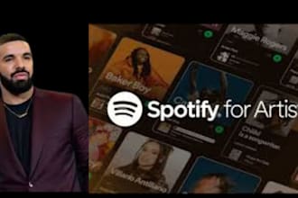 setup and manage spotify ads to promote your spotify music