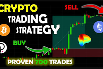 do profitable automated trading bot,forex robot,forex ea,ea trading,robo forex
