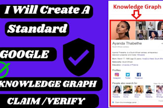 make company, business google knowledge panel