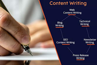 we write high converting sales copy, website content and ads
