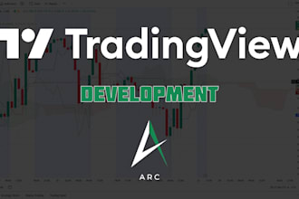 develop your tradingview idea