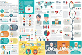 design professional infographic, chart, graph, table and diagram