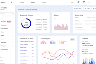 develop a custom admin dashboard using PHP and sql