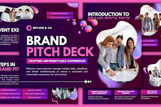 redesign powerpoint presentation edit ppt template sales investor pitch deck