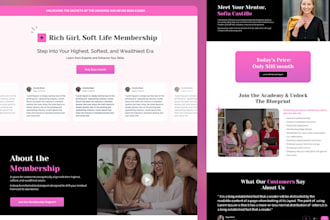 design lms wordpress website with learndash, buddyboss, theme plugin installer