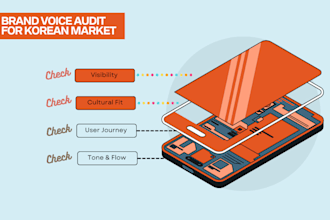 conduct a messaging audit for your korean digital content