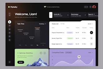 do custom php laravel, crm admin dashboard, panel, website with reactjs, nextjs