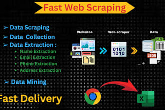 do web scraping like data scraping, mining, email, address